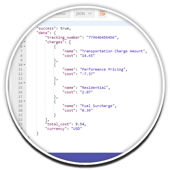 Use Postman to call the Share A Refund API - Share a Refund