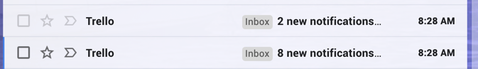 Trello notifications